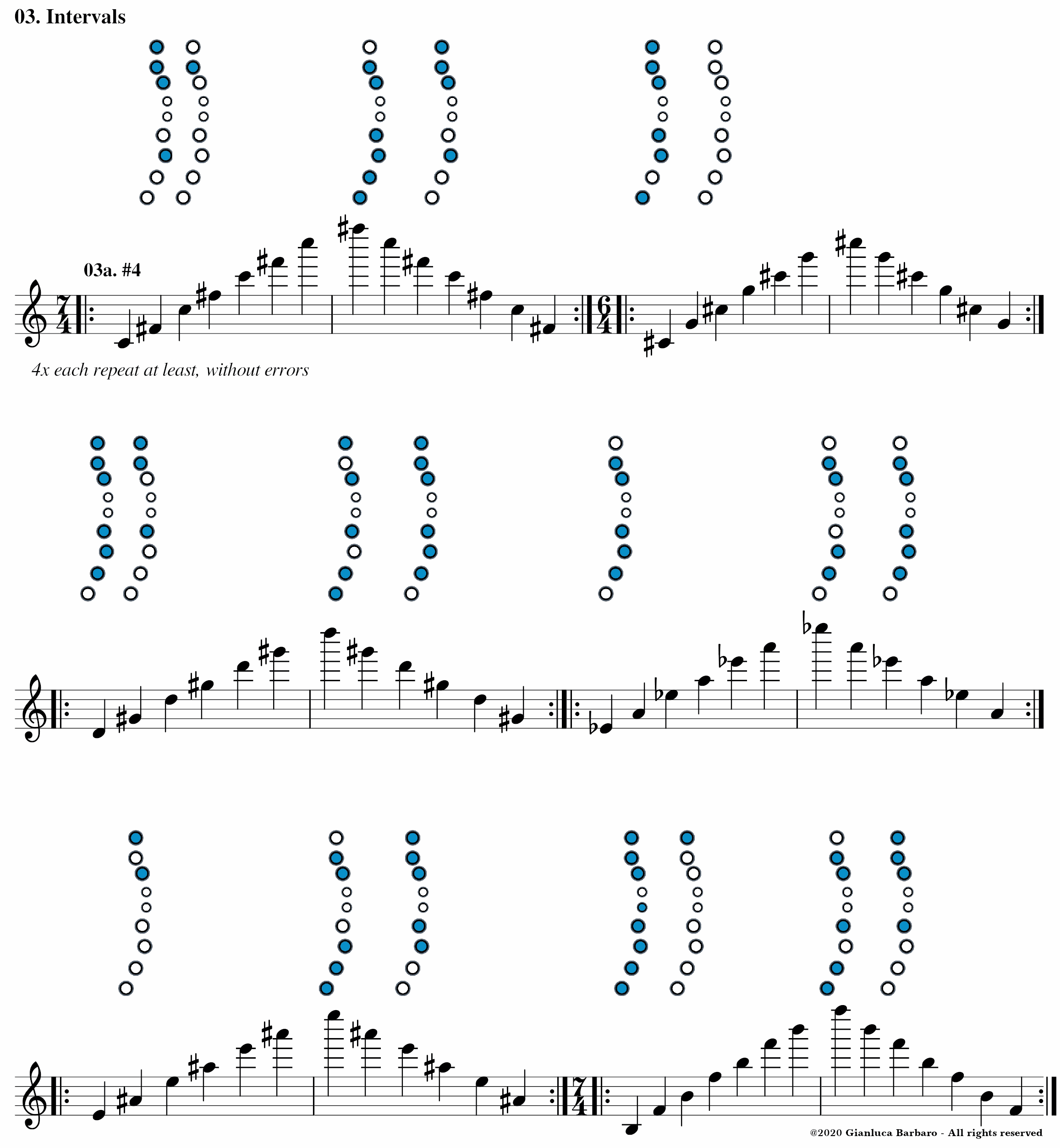 Aerophone Mini - Octave Exercises - Part 2